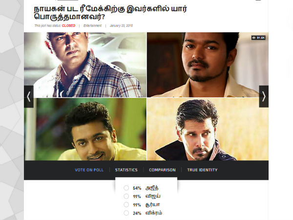 நாயகன் ரீமேக்