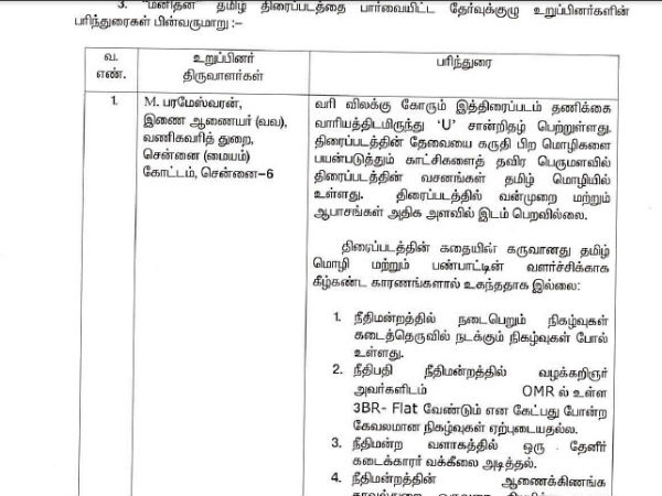 Udhay's Manithan was also denied of the entertainment tax exemption Udhay's Manithan was also denied of the entertainment tax exemption