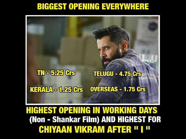 Iru Mugan opening day Box Office report Iru Mugan opening day Box Office report