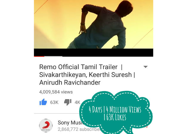 Remo trailer gets 4 million viwes in four days Remo trailer gets 4 million viwes in four days