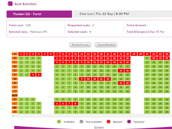 Poor opening for Thodari Poor opening for Thodari