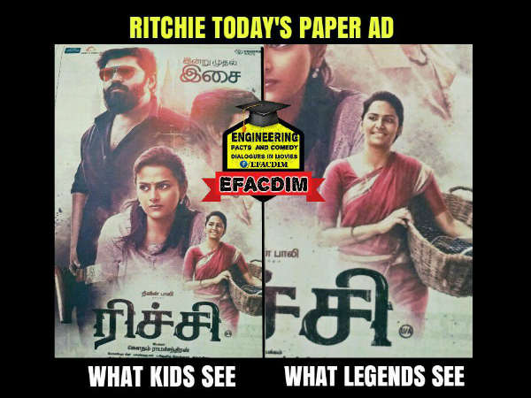 ரிச்சி