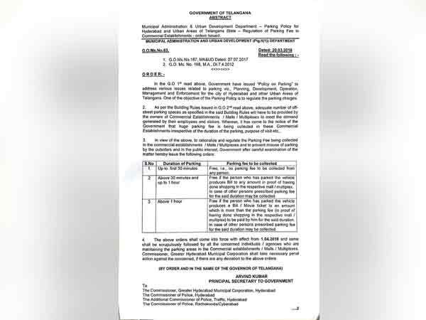 Telangana regulates Parking Charges in Malls Telangana regulates Parking Charges in Malls
