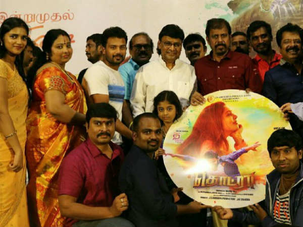 Pandiarajan about prithvirajans career Pandiarajan about prithvirajans career