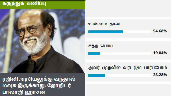 ரஜினி