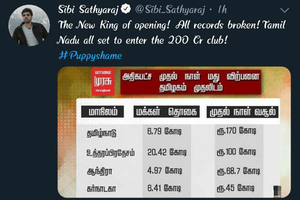 Actor Sibiraj posted on his Twitter page about the tasmac collection Actor Sibiraj posted on his Twitter page about the tasmac collection
