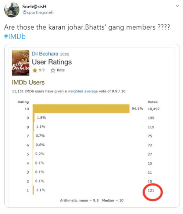 அந்த கேங்கா இருப்பாங்களோ?