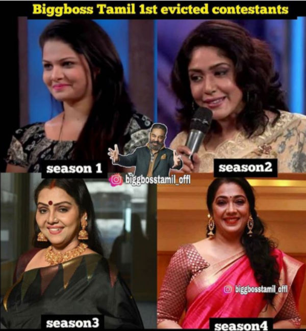 யார் யார்