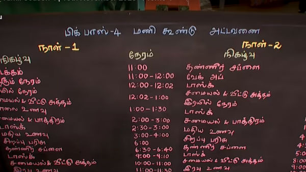 இந்த முறையும் ஜீரோவா