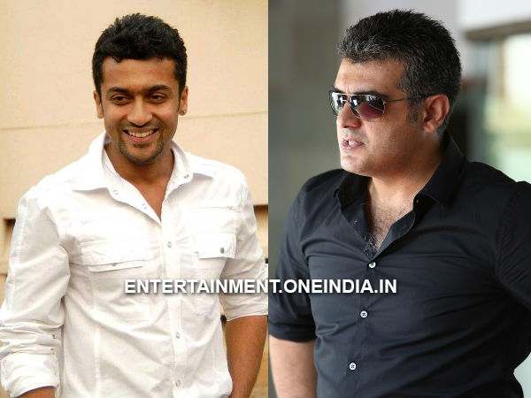 பிரபலங்கள் நிதியுதவி