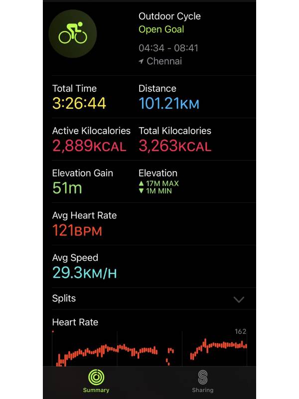 100 கி.மீ.,