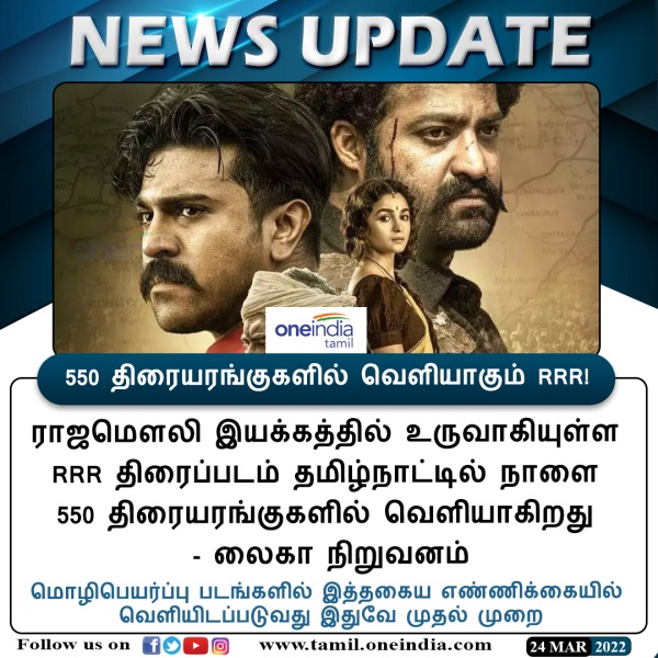 மிகச்சிறந்த ட்ரீட்