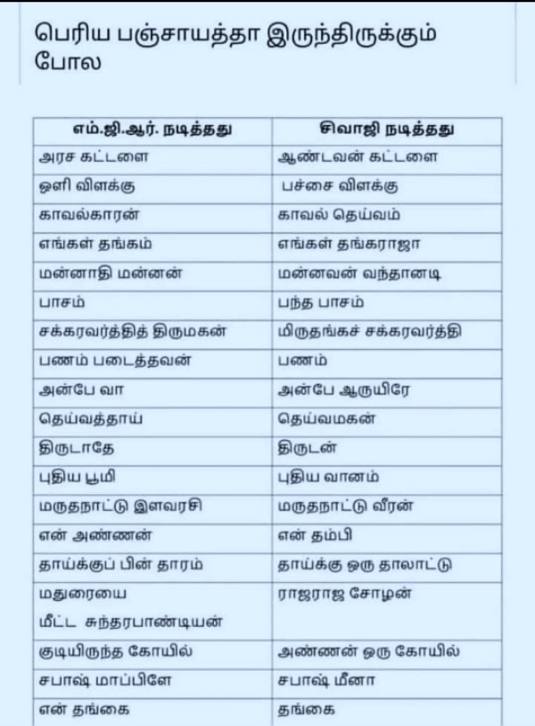 ஏட்டிக்குப்போட்டி...