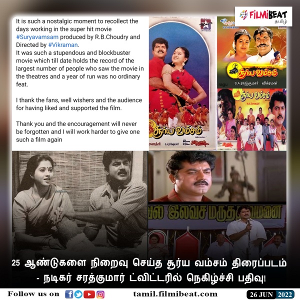 திரையரங்குகளில் சாதனை