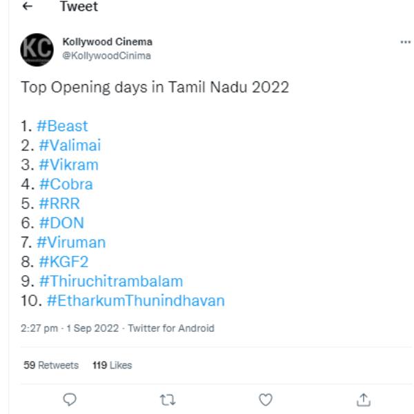 முதலிடத்தை பிடித்த பீஸ்ட்