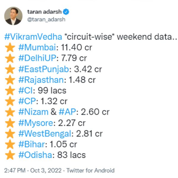 பொன்னியின் செல்வனால்